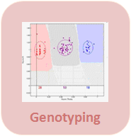 Genotyping Icon-2017.png